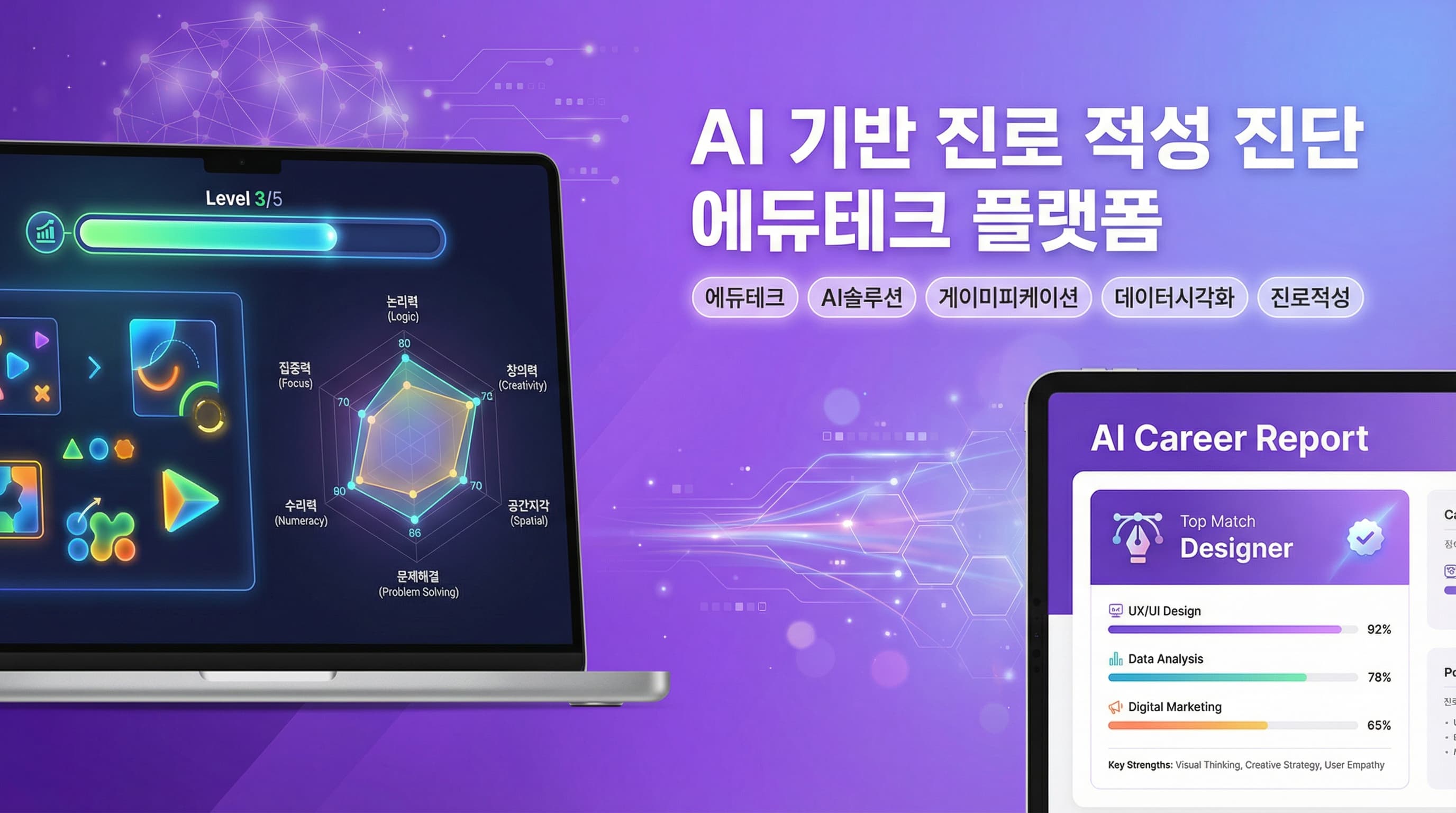 AI 기반 진로 적성 진단 에듀테크 플랫폼