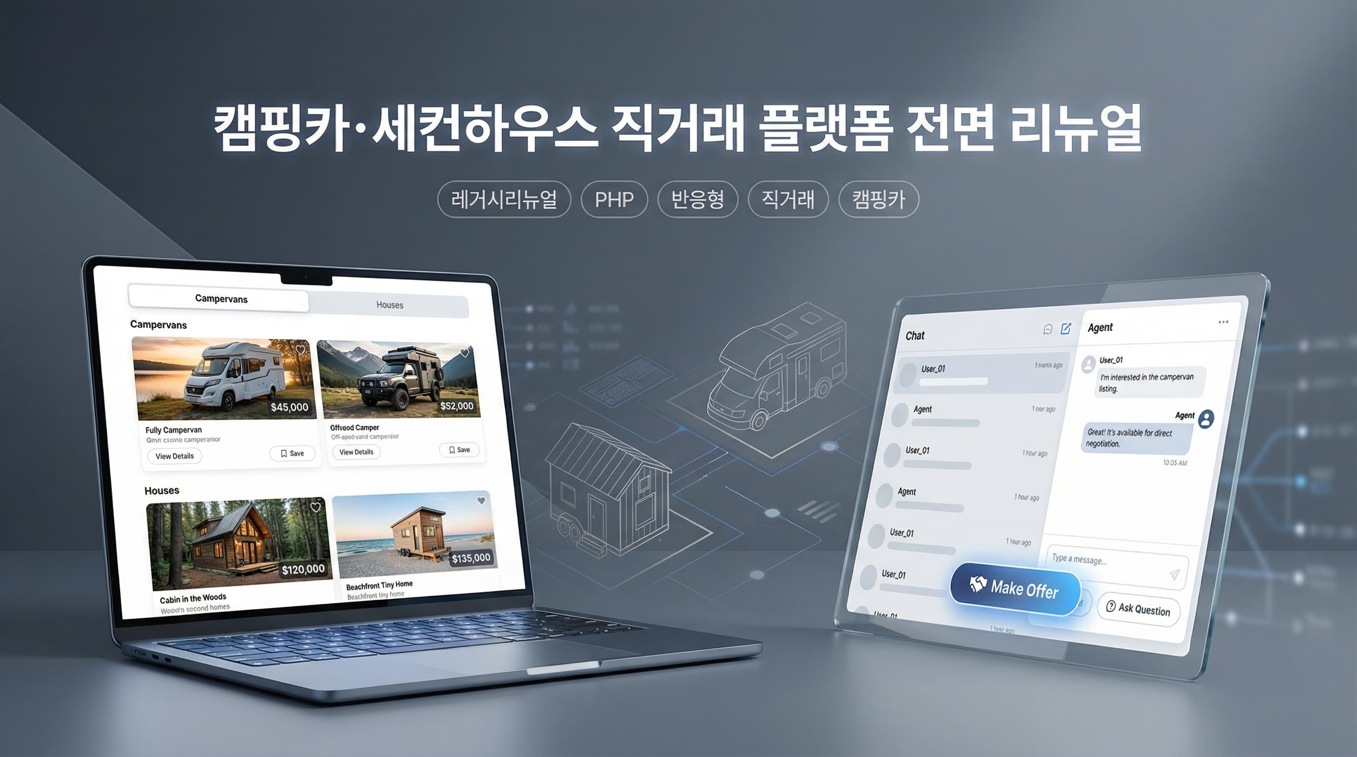 캠핑카·세컨하우스 직거래 플랫폼 전면 리뉴얼