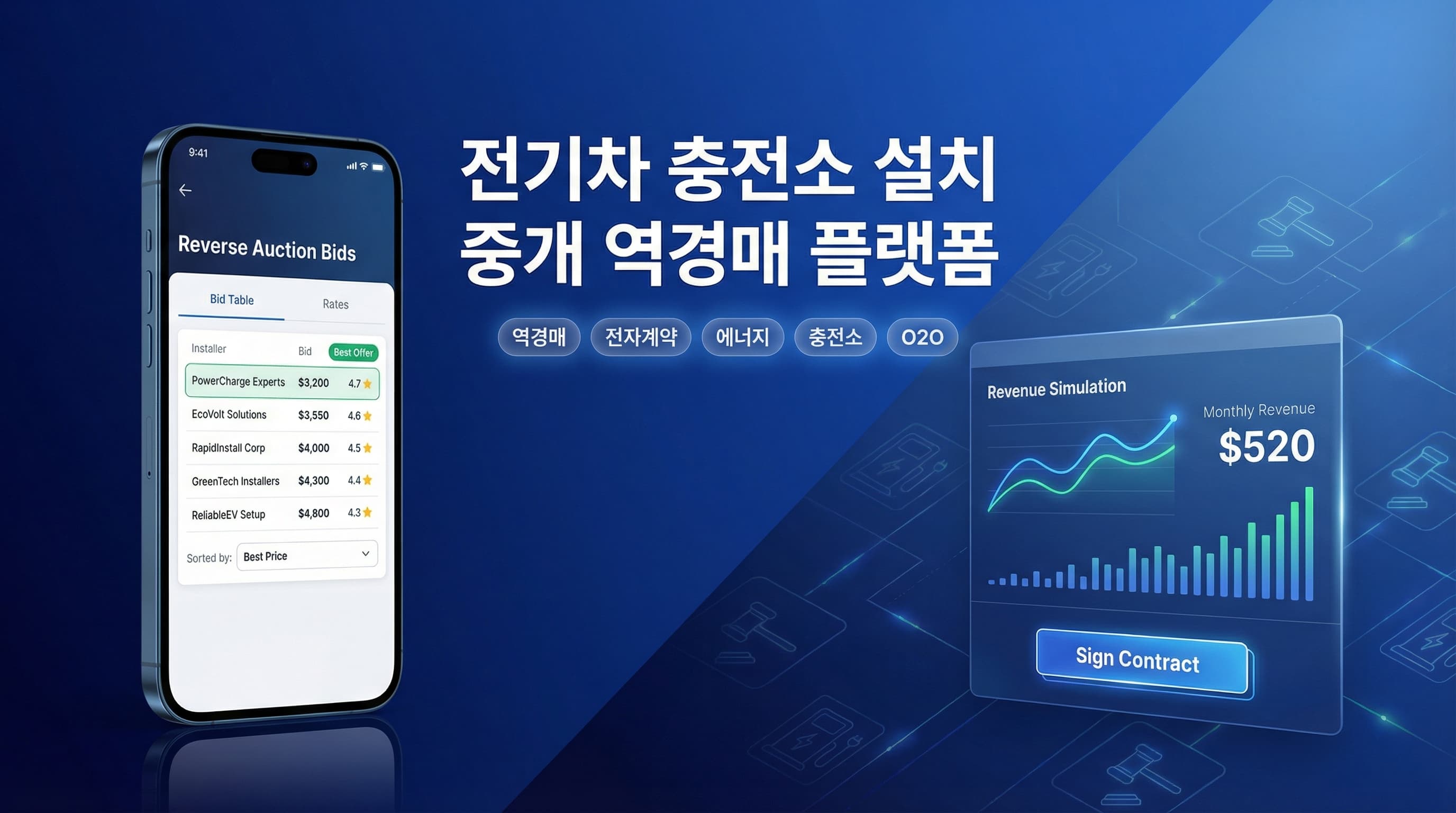 전기차 충전소 설치 중개 역경매 플랫폼