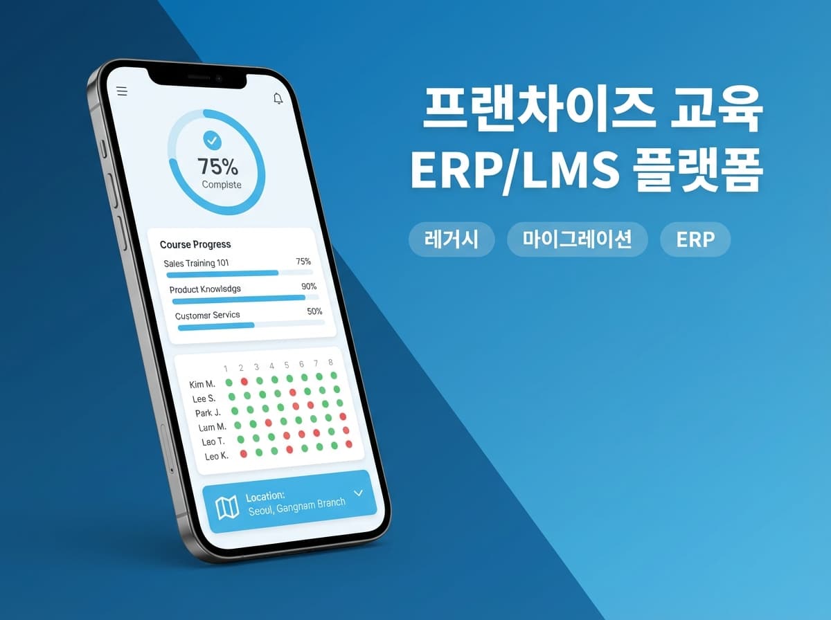프랜차이즈 교육 ERP/LMS 플랫폼 — 레거시 ASP 전면 현대화