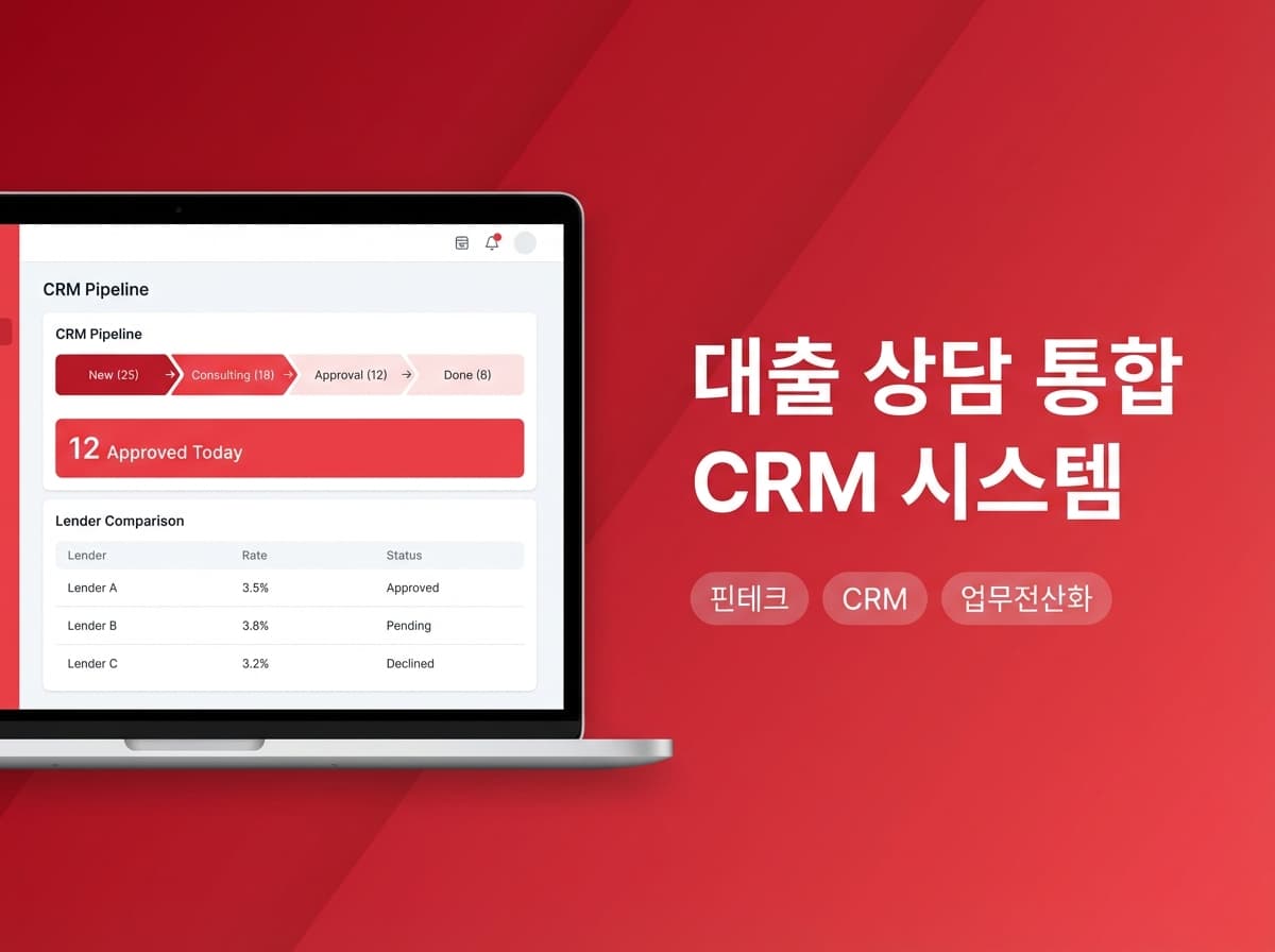대출 상담 통합 CRM 시스템