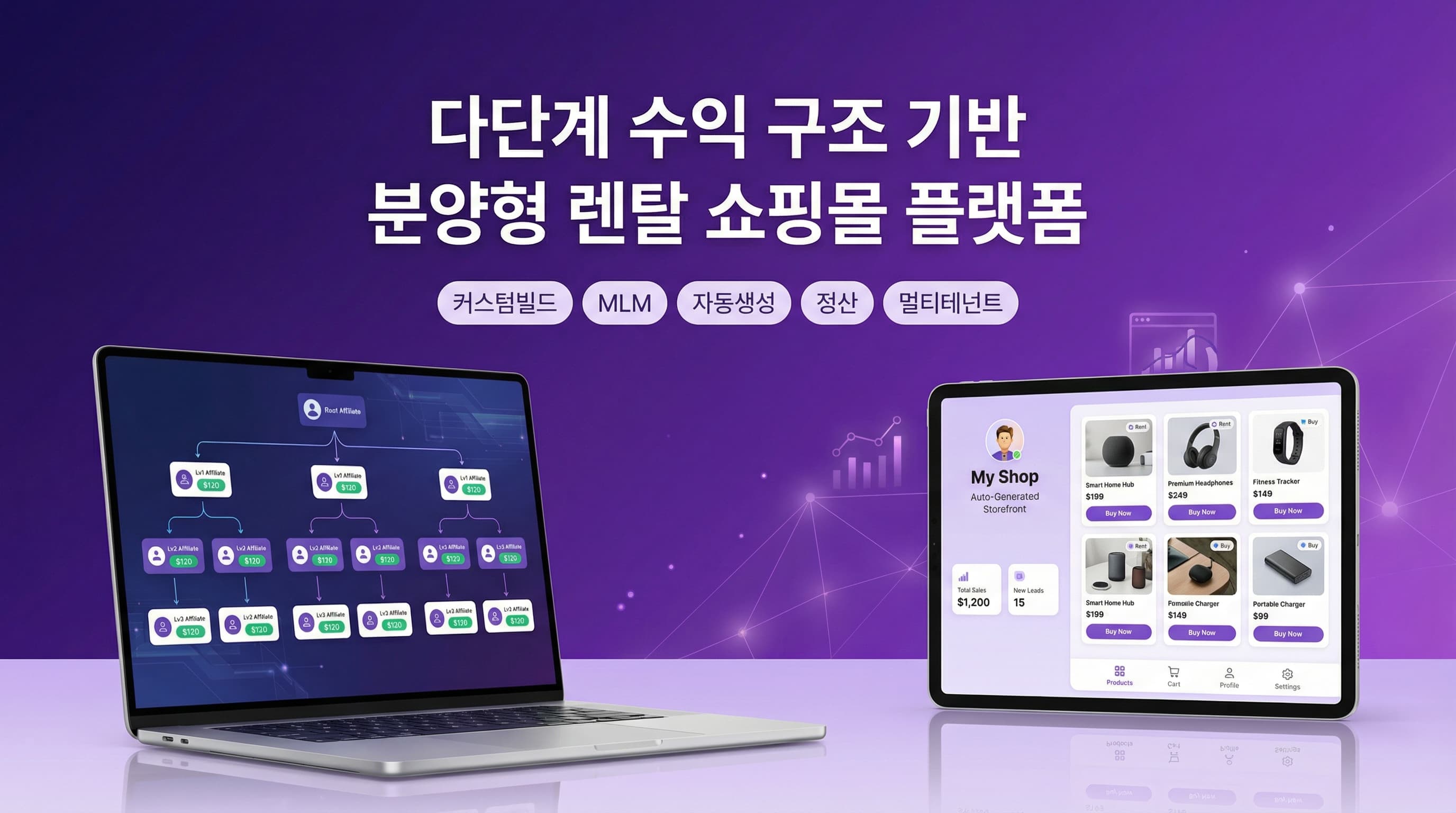 다단계 수익 구조 기반 분양형 렌탈 쇼핑몰 플랫폼