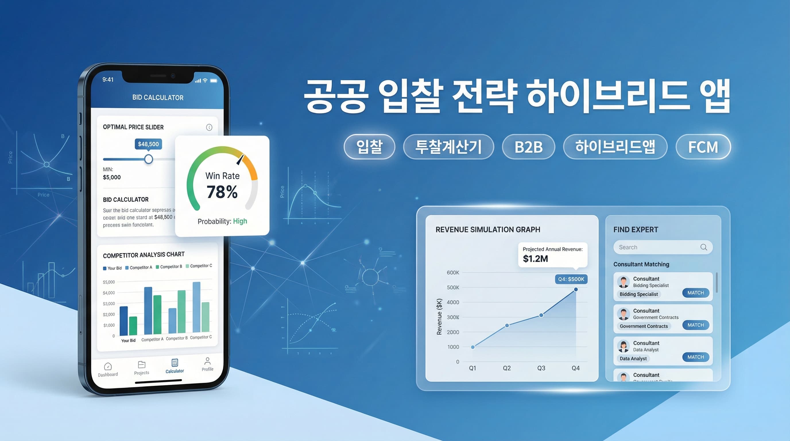공공 입찰 전략 하이브리드 앱