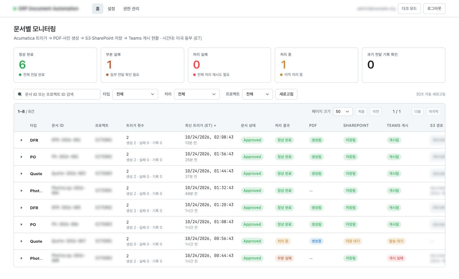 Teams에서 미수금 현황을 묻고, 기한이 지난 내역으로 조건을 좁힌 뒤 CSV 파일을 요청하는 대화 흐름